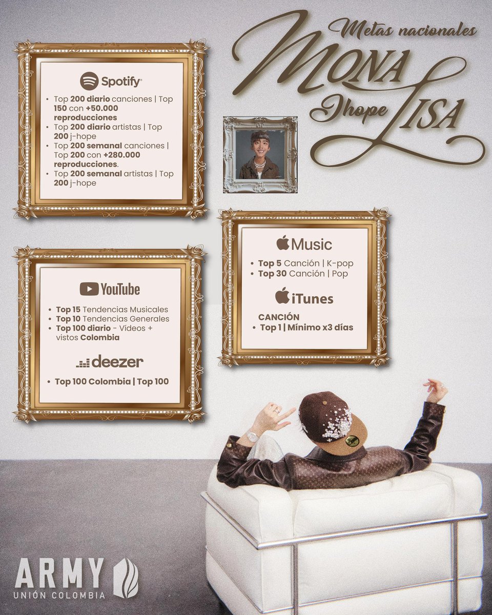 BTSFondosARMYCo's tweet image. 🎨Metas nacionales para MONA LISA 🖼
#jhope_MONALISA

#ARMYColombia 🇨🇴💜
¡Ya tenemos las metas para la nueva canción de #JHOPE de @BTS_twt! 

📆 21/03 | Jueves
⏰ 11 pm
💾 jhope.lnk.to/MONALISA

Unión Fanbases BTS 🇨🇴
J-HOPE IS COMING
MONA LISA IS COMING