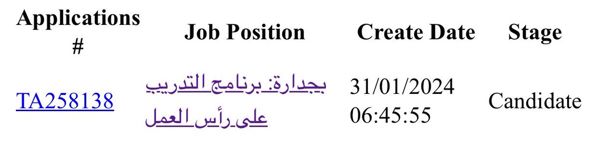 Abdullah tweet media