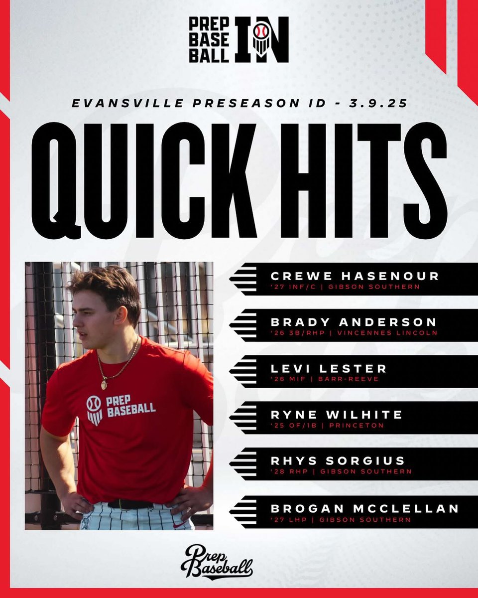 CreweHasenour's tweet photo. Thank you @PrepBaseballIN @CTrinkle23 
Can’t wait for the season! https://t.co/8uqZ99I4ha
