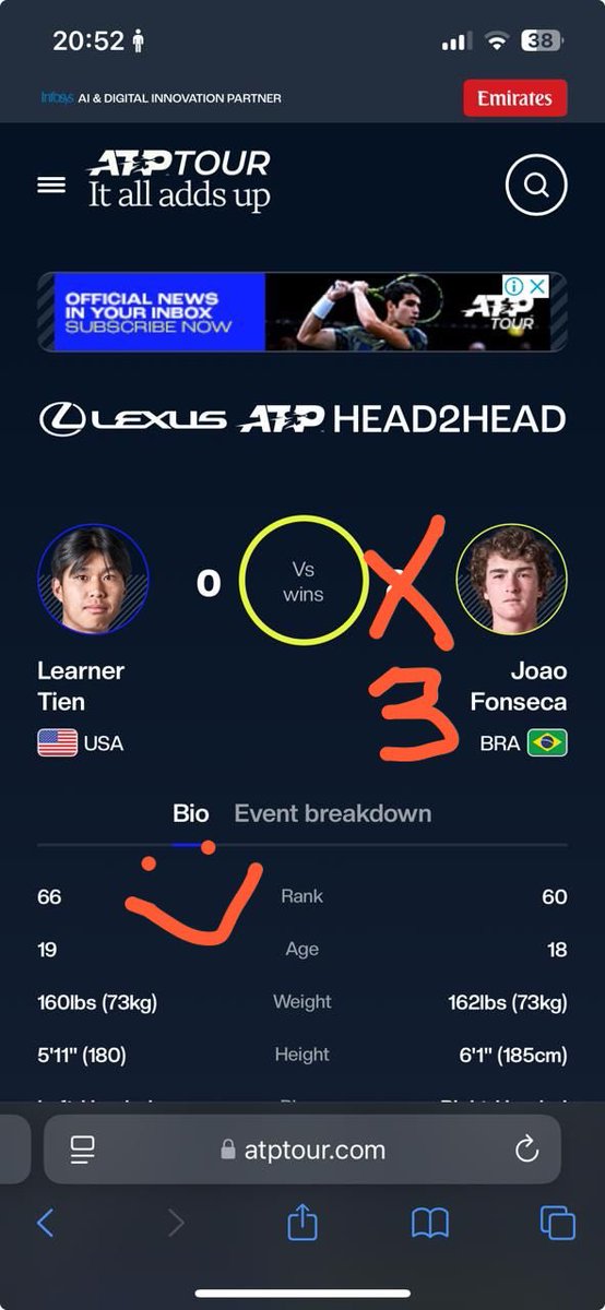 Boa João!!! #joaofonseca