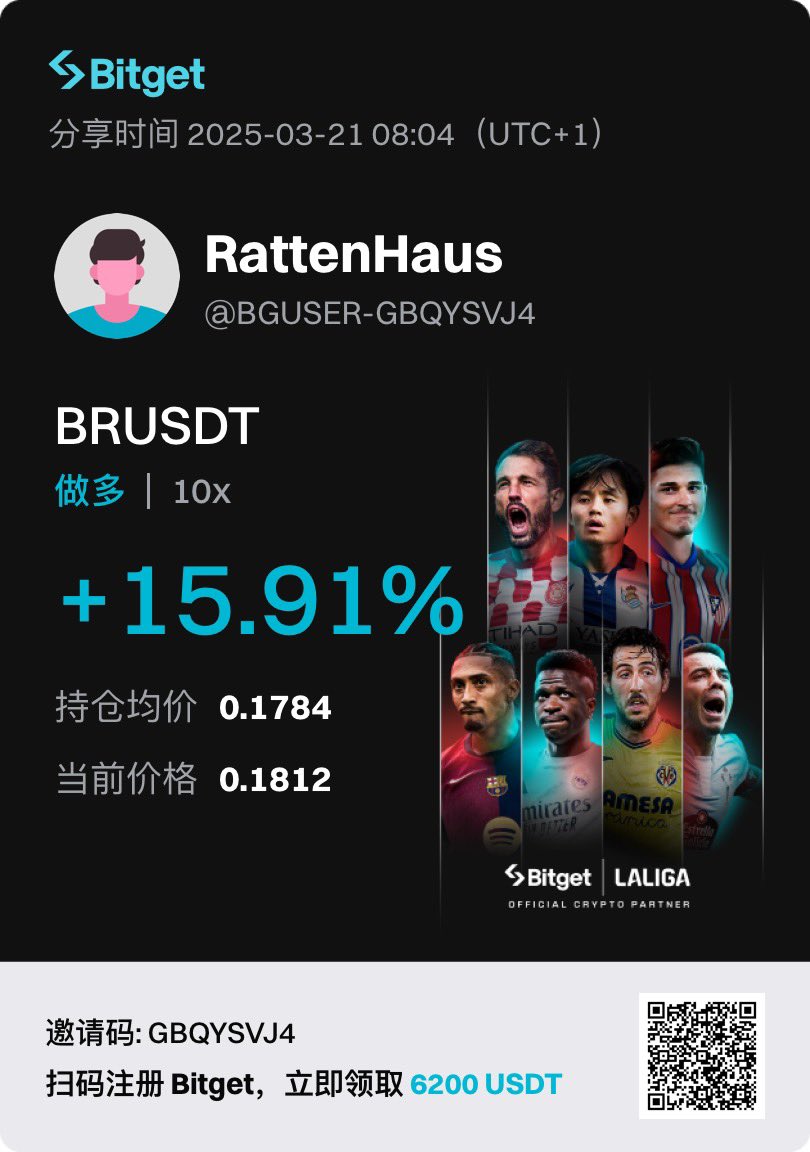 Ryan36911's tweet photo. $BR 感觉要搞事情，0.18是一个风水岭 https://t.co/IlZWLKjmV5