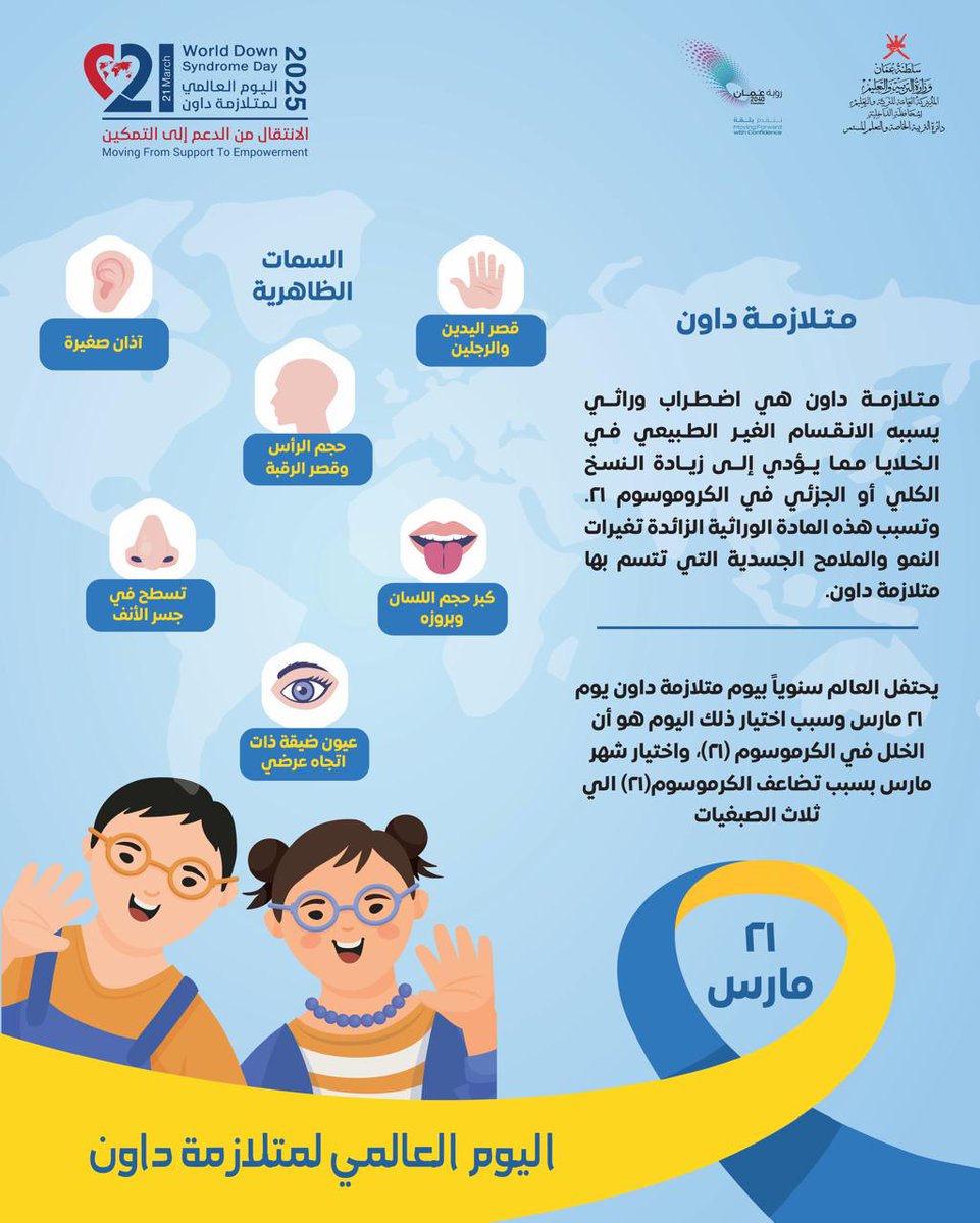 بمناسبة #اليوم_العالمي_لمتلازمة_داون الذي يُصادف 21 مارس من كل عام، نتوجه بأسمى آيات التهاني والتقدير إلى جميع الطلبة ذوي متلازمة داون وعائلاتهم. إنهم يُضيفون على مجتمعاتنا روحًا من البراءة والمحبة، ويُذكّروننا بأهمية التنوع والاحتواء.
@EduDakGov 
<a href="/SEN_Continous/">المديرية العامة للتربية الخاصة والتعلم المستمر</a>