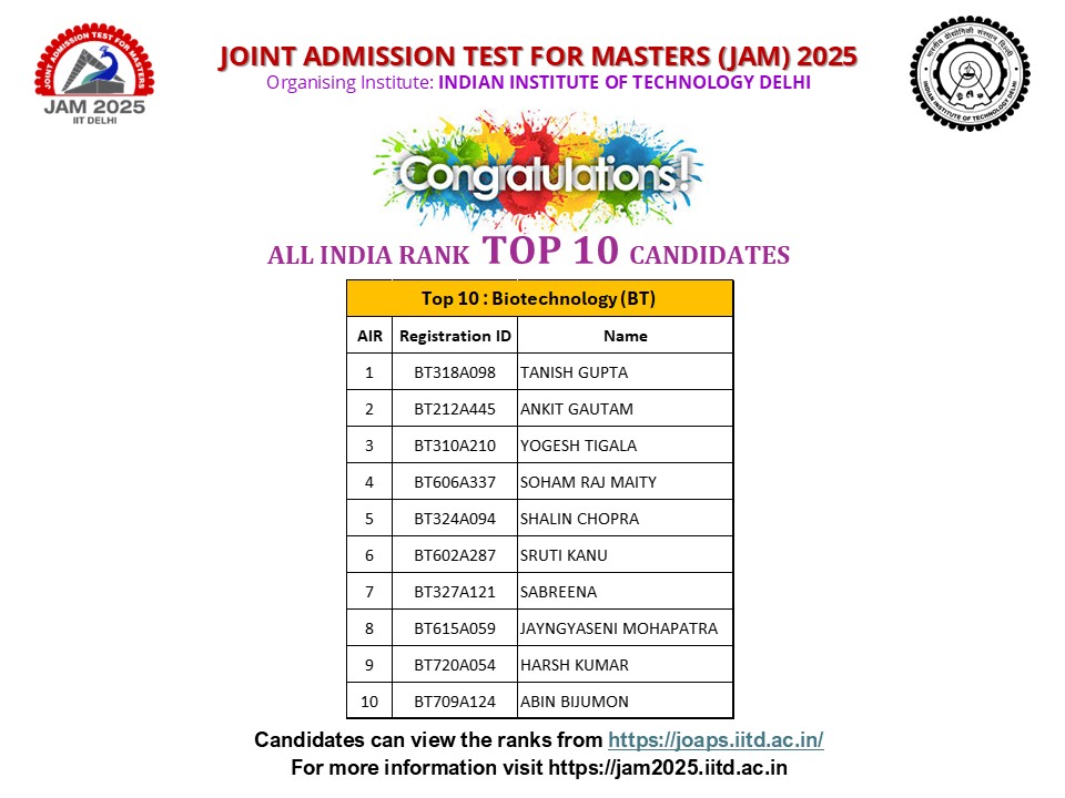 JAM2025Official's tweet image. Congratulations to JAM-2025 (AIR) TOP 10 candidates. 
Candidates can view the ranks from joaps.iitd.ac.in
For more information visit jam2025.iitd.ac.in
#JAM2025

@iitdelhi @iiscbangalore @iitbombay @IITGuwahati @IITKanpur @iitkharagpur @iitmadras @iiscbangalore