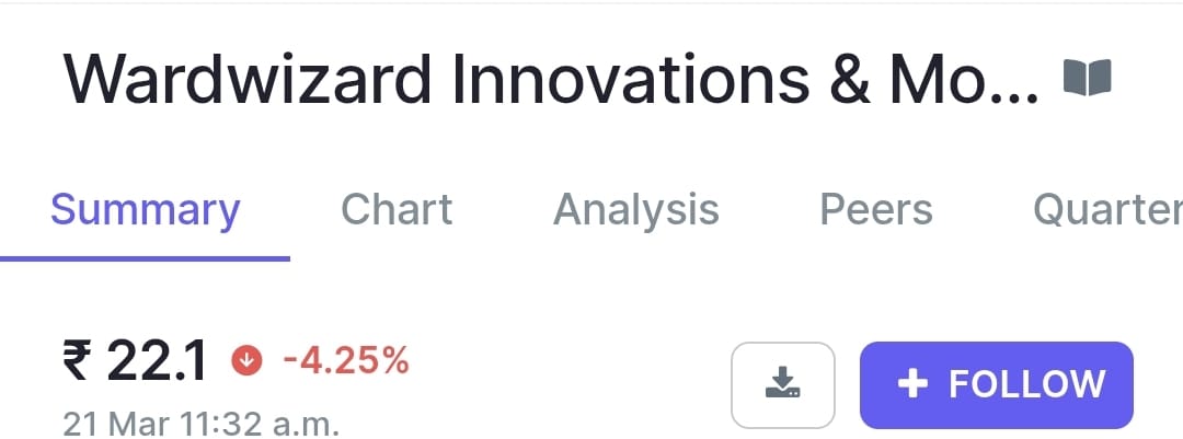 stockguruindian's tweet photo. Investors friendly stocks. Day by day investor's investment value going to....................😄😄
Superb Management. @WW_wardwizard
@joy_ebike @WardwizardFoods @WardwizardF @JAIBAGHESWARJI @BJP4India #Gujarat_Model #ElonMusk #InvestInEV #investors #moneyreview #NDTVProfitLive https://t.co/RTMyRiznP5