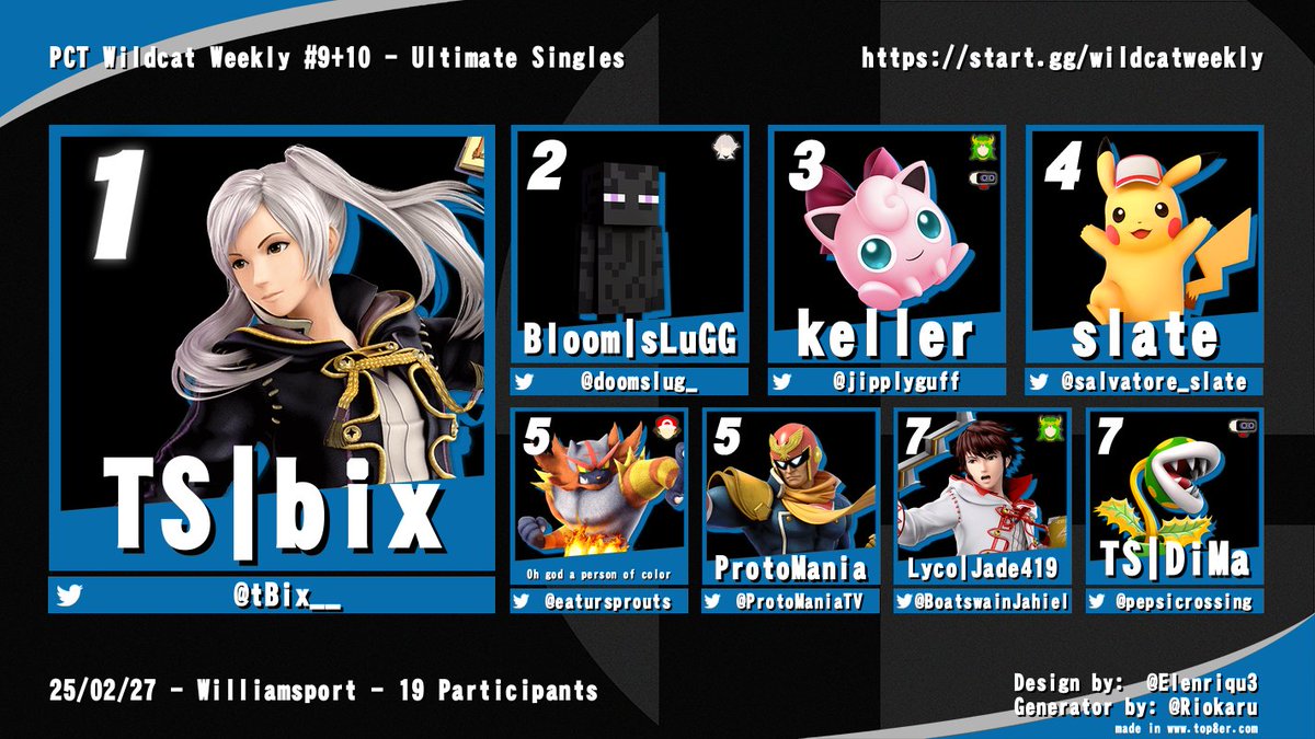 Birthday boy BASHED the PINATAS with a BAT (Levin sword) on his BIRTHDAY (February 27th)