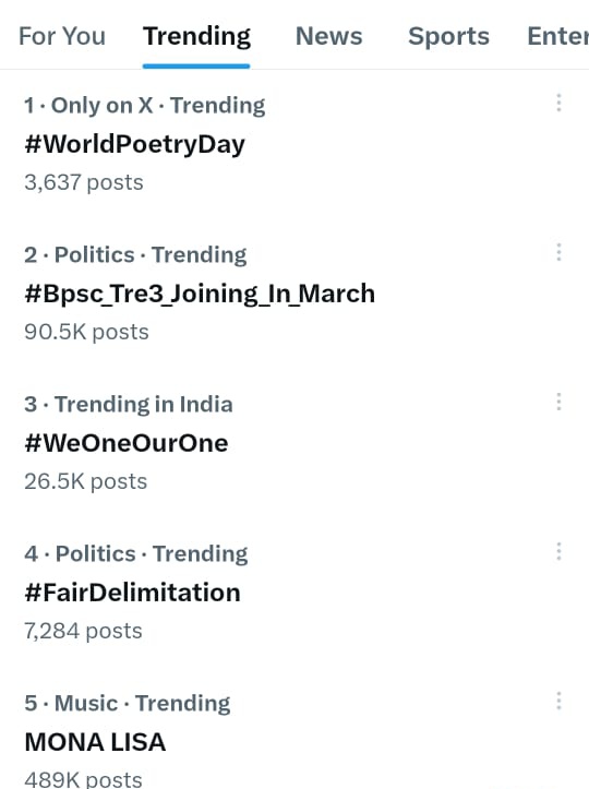 dhonge420's tweet photo. सुनीता वि0 9 महीने में अंतरिक्ष से धरती पर आ गई लेकिन #TRE3 के अभ्यर्थी Adv.22/2024 निकलने के 14 महीने बाद तक भी विद्यालय में नही पहुंच पाए, दुखद😭😭।
#Bpsc_Tre3_Joining_In_March
@BiharEducation_ @sidarths @sunilkbv @officecmbihar @NitishKumar https://t.co/HM1o5BGPPE