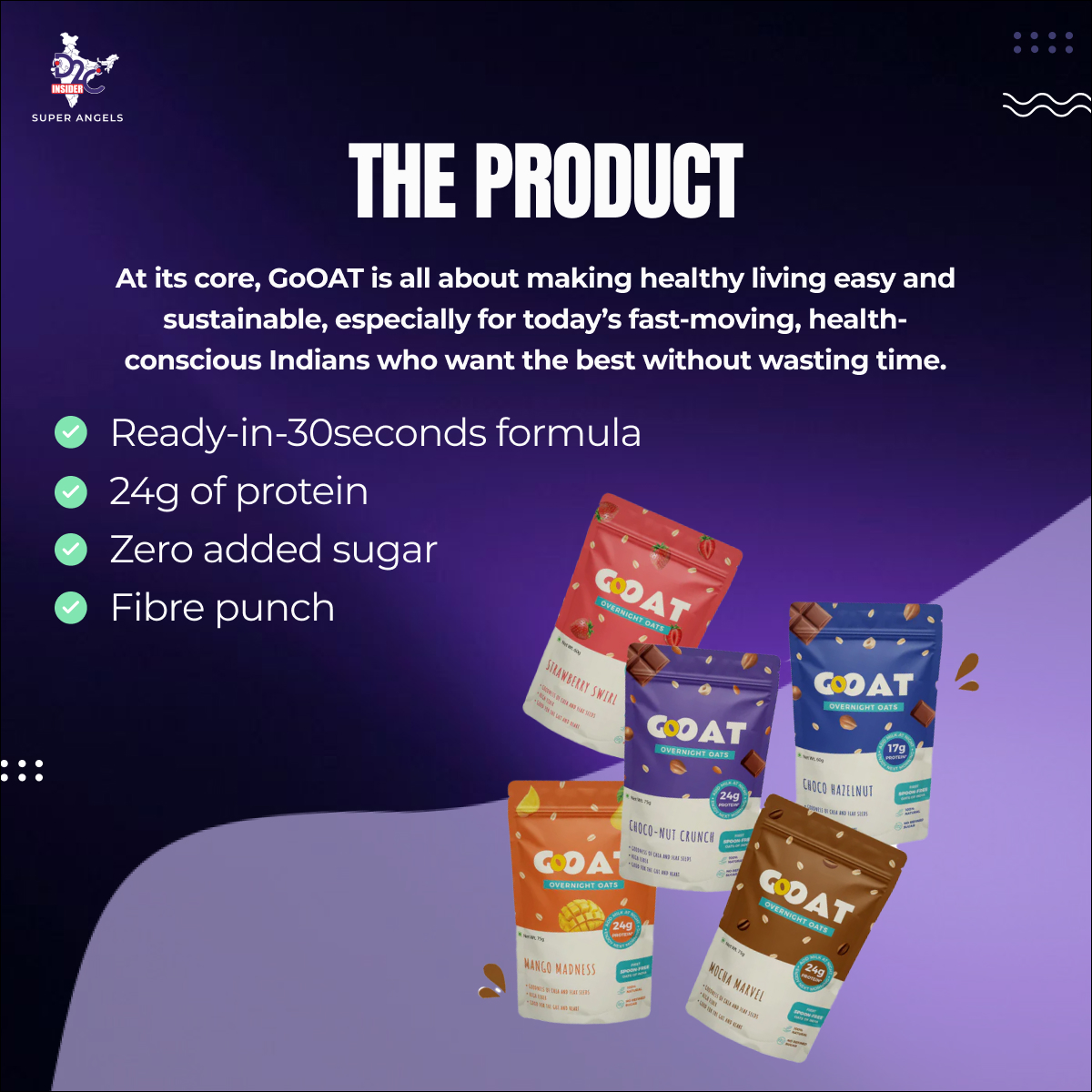 Why We Invested in GoOAT? 🚀

At D2C Insider Super Angels, we back startups that challenge the norm, solve real consumer problems, and have the vision to scale.

📢 Founders, Apply → d2ci.co/angels-deal-rfi
📢 Investors, Apply → d2ci.co/super-angels-a…