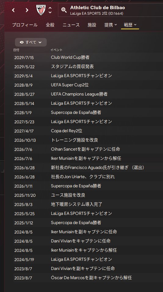 CanadianBearMTG's tweet photo. ビルバオチャレンジ、６年目
クラブワールドカップ優勝
6年間で5回もラリーガを制し、CLも勝てました

やりきった感はあるけど、スタメン全員がユース育成選手になるまで続けてみます。
ビルバオチャレンジはある程度成功したから、次はユース育成選手のみでCLに勝つのが目標
＃FM24 https://t.co/7qjmvv5NL1