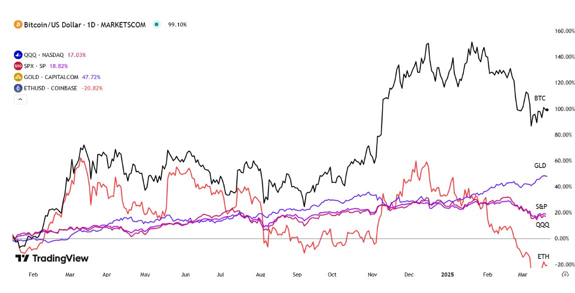 0xSimons tweet media