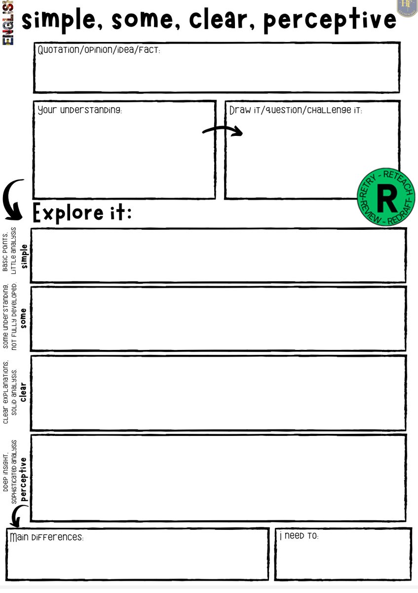 SecondaryEng's tweet image. Levelling up 💥 IN ACTION 💥 #teamenglish
(note to self, boxes need to be bigger) #ECTEnglish #aqaenglish #metacognition #researchED