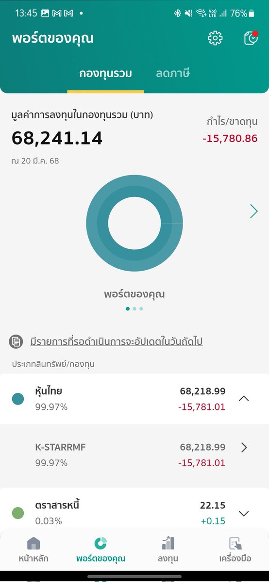 แพรี่อยากกินชาบูทุกวัน tweet media