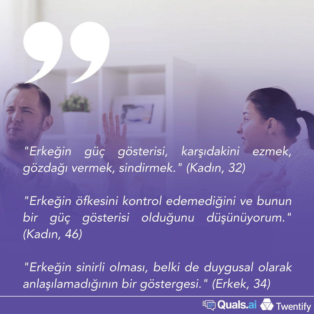 👩Kadınlar araştırmamızın yeni bölümünde, kadınlar ve erkekler arasındaki şiddet algısı farklarını ele alıyoruz. 
 "Görünmez Duvarlar" serisinin devamı ve diğer kadın araştırmalarımız için sayfamızı ziyaret edebilirsiniz:
bit.ly/4kIbrKh