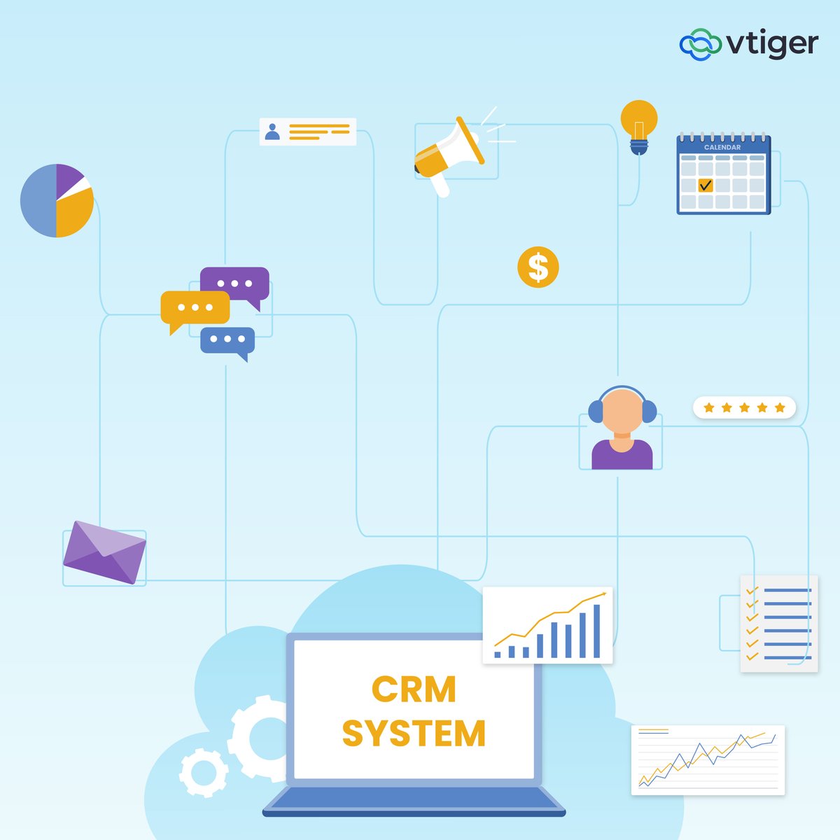 vtigercrm's tweet image. Keeping up with customers shouldn’t be a challenge! A CRM system can help you track interactions, automate tasks, and boost efficiency.

Dive into this blog to understand the ins and outs of a CRM system👉🏻vcub.ly/3AObBH1T

#CRM System #BusinessSucess #StreamlineOperations