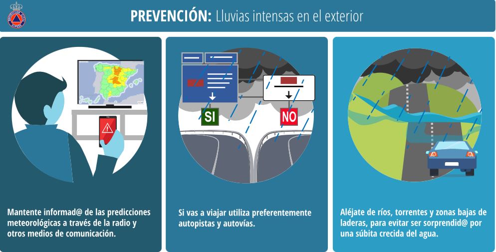 💡 La borrasca #Martinho sigue afectando varias zonas del país

✅ Evita desplazamientos innecesarios
✅ No cruces zonas inundadas
✅ Mantente informado

🔗 Más información en: bit.ly/3yTRHQV
 #Lluvias #Viento #ProteccionCivil