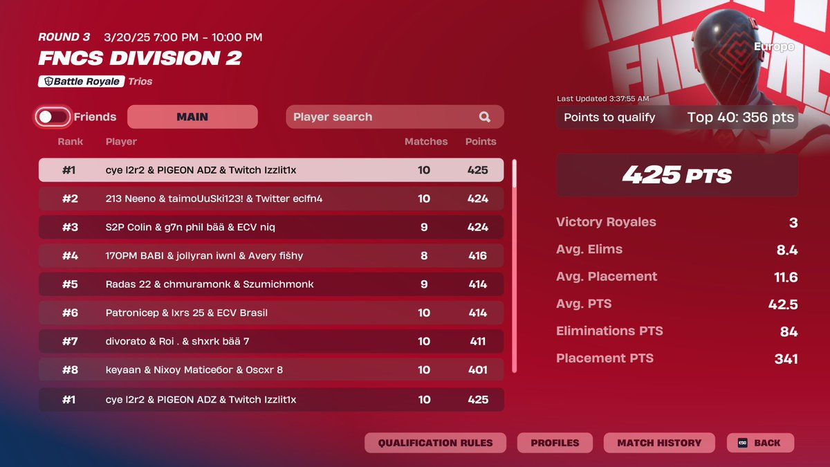 2/2 on wins today lol