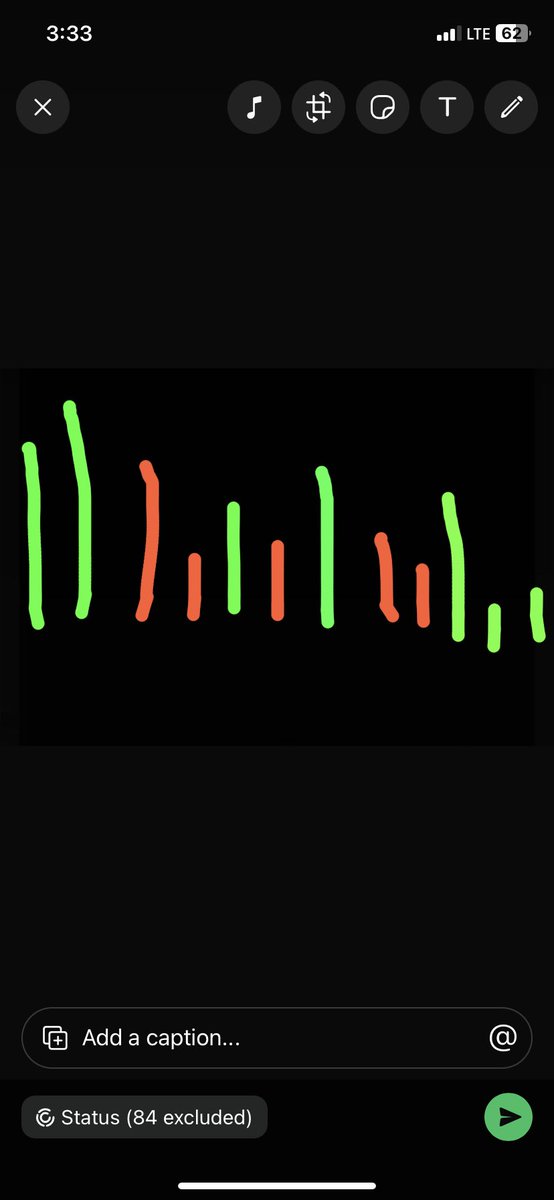 AptFunky's tweet photo. God please help me with this Forex trading 😞🙏 https://t.co/fxWCjQ80fn