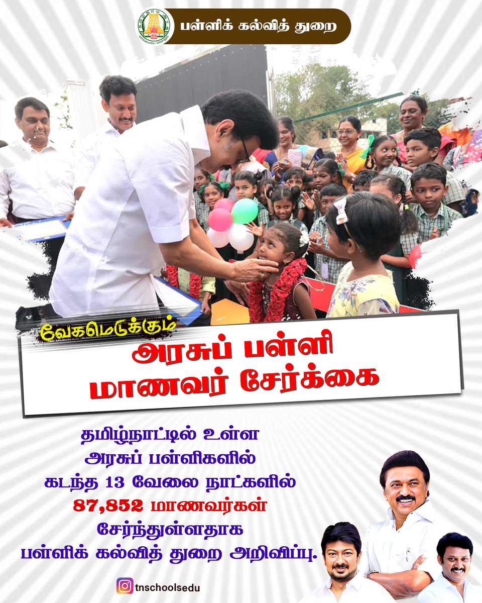 Ranjith Kumar (@ranjith11228198) on Twitter photo 