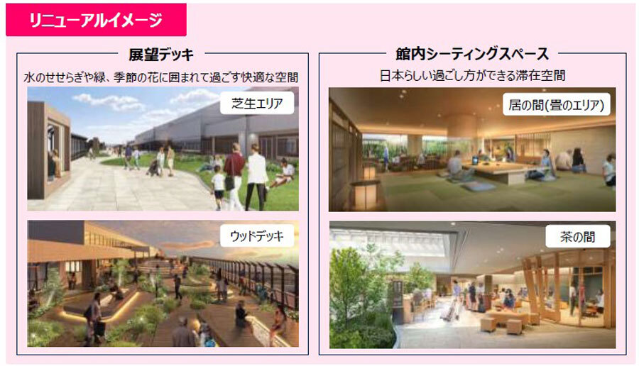traicycom's tweet photo. 成田国際空港、T1の展望デッキ閉鎖　リニューアル工事実施 https://t.co/rGy2y9rpVE https://t.co/QiJKb3a9zb