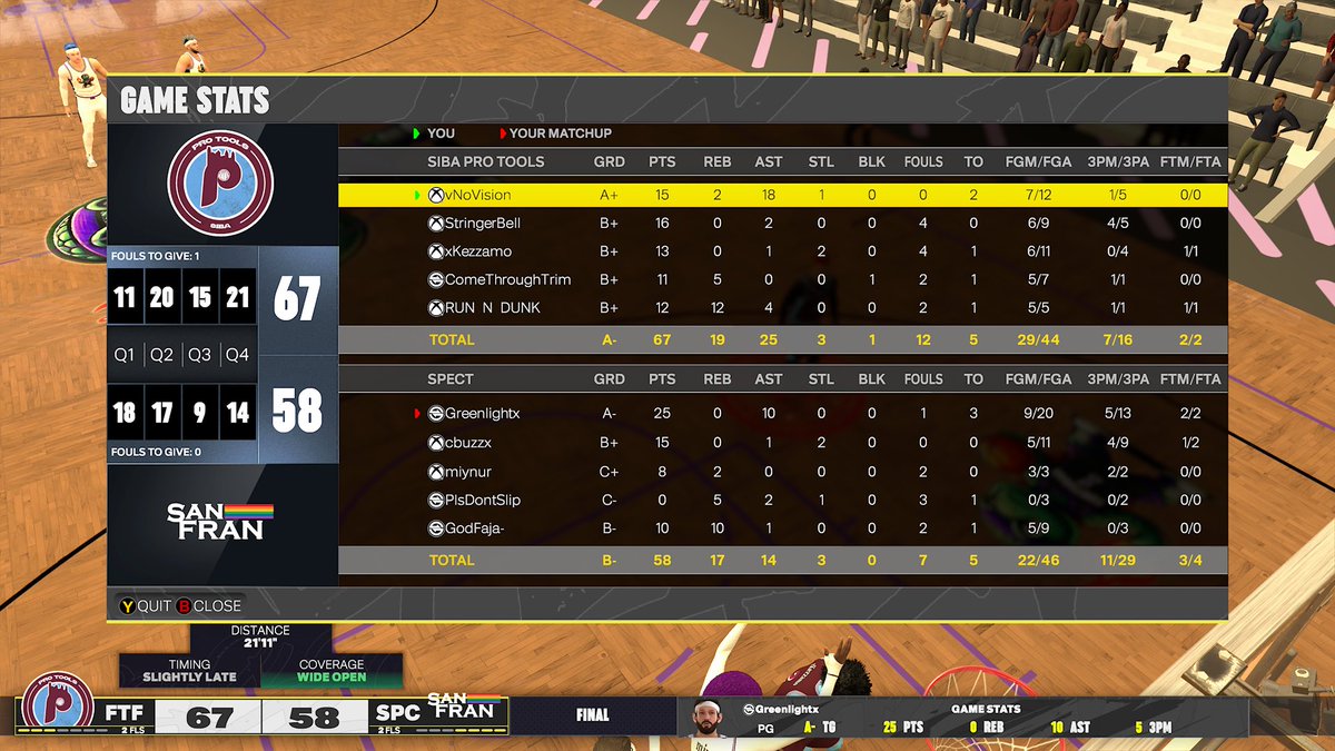 NoVision tweet media