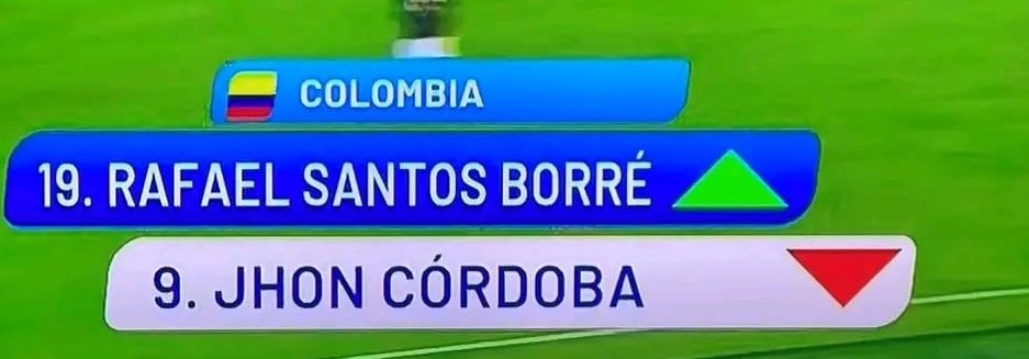 goddesssmar's tweet photo. yo intentando hacer cambios significativos en mi vida: https://t.co/nOKjymT3UP