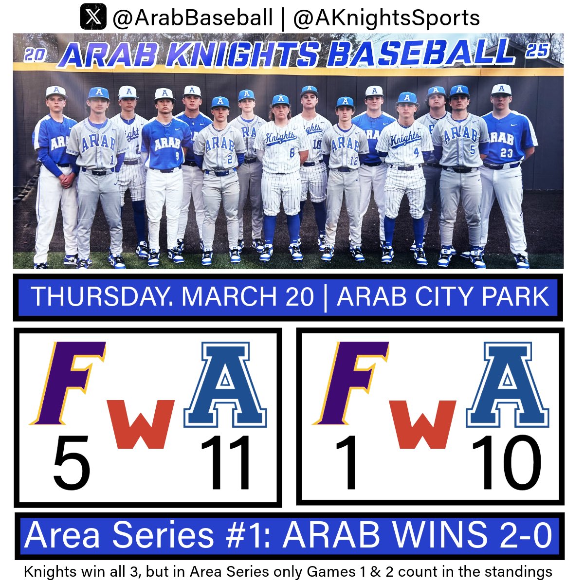 Arab High School Baseball tweet media