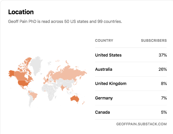FluoridePoison's tweet photo. Latest data shows I need help to reach more countries
#auspol
#FluorideCheck #AUKUS #Internet https://t.co/s4FRItR5qU