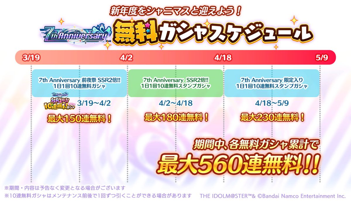 /／
 5⃣6⃣0⃣連無料！
\＼

3/19～5/9まで #シャニマス では
期間内合計560連ガシャが無料で引くことができます！
出会ったアイドルをリプライで教えてください～

#祝シャニソンリニューアル いいね&amp;リポスト
キャンペーンも開催中！
ゲーム内アイテムゲットのチャンスです♪
prism-renewal-sc.rooot.fan