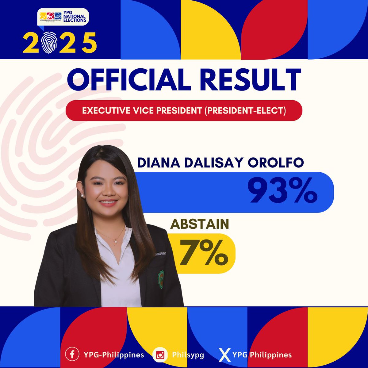 Diana Dalisay Orolfo, RPh, MPH 🌸 tweet media