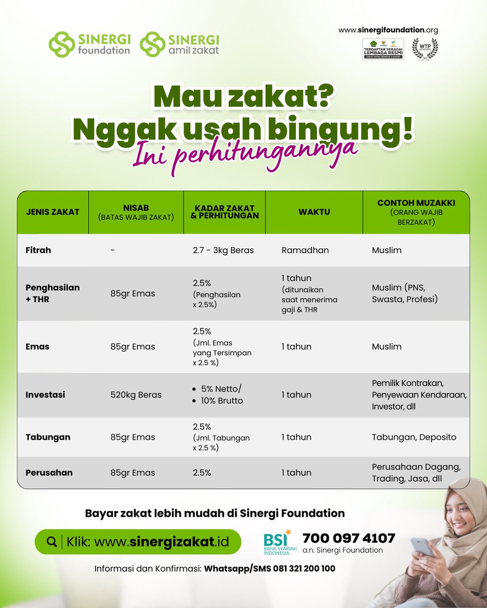 Sinergi Foundation tweet media