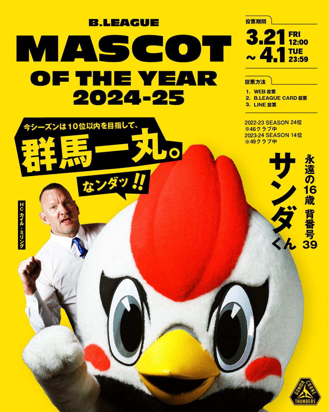 数量限定品新品未開封　群馬クレインサンダーズメガサンダくん 群馬クレインサンダーズ on X: 