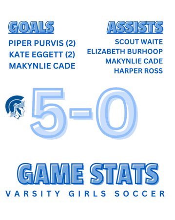 Great win tonight! #legs2025⚽️💙