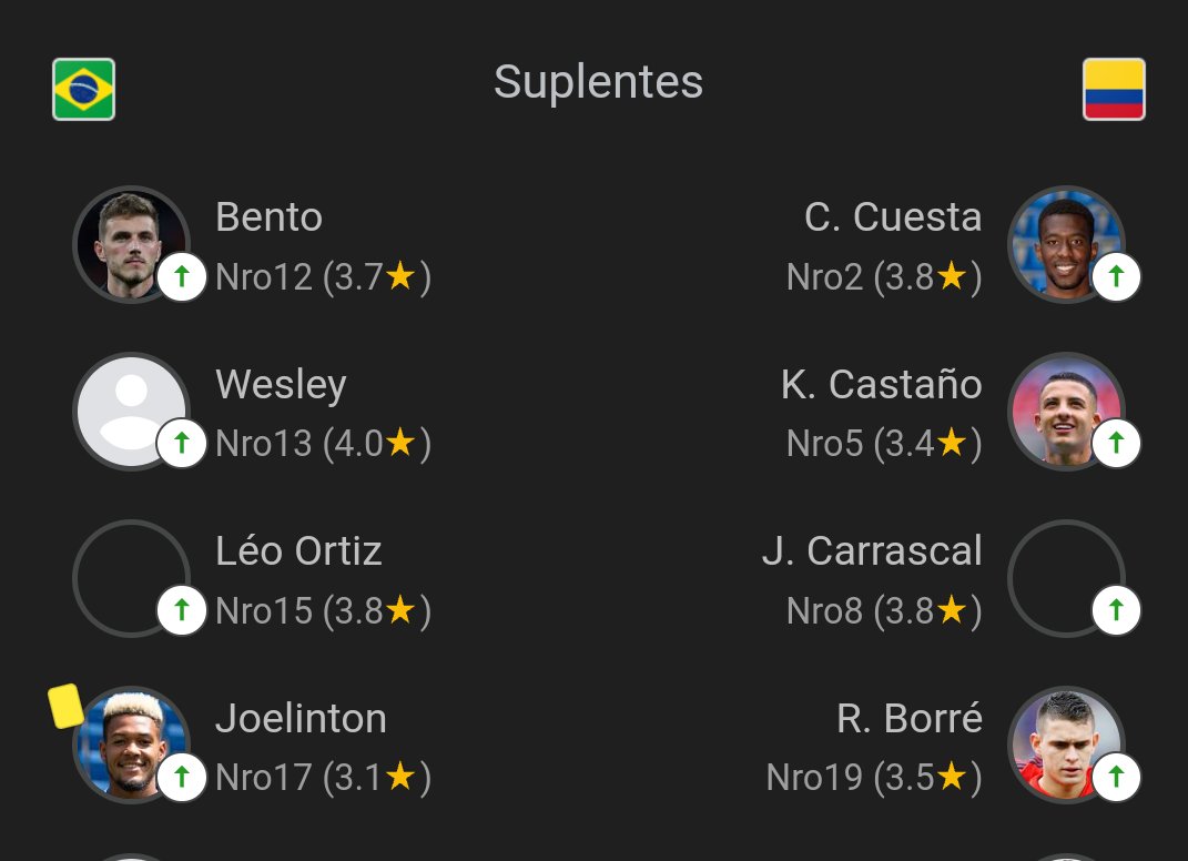 ft_gamess's tweet photo. los mismos cambios que ARGENTINAVSCOLOMBIA final de copa américa en un partido importante con la seleccion mas ganadora brasil porque convocan a estos jugadores?, claro ahi diferencias borja pero da rabia que metan a los mismos 4 hombres que nos hicieron perder contra argentina https://t.co/AYudVjoXHg