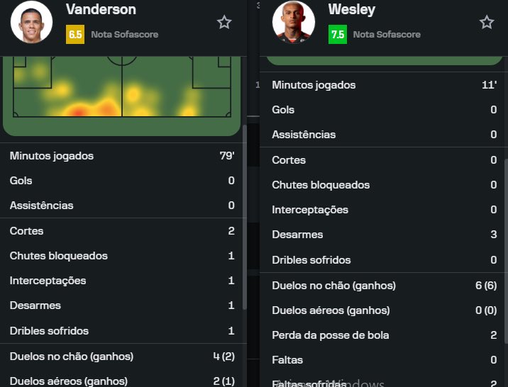 INACREDITÁVEL ISSO AQUI