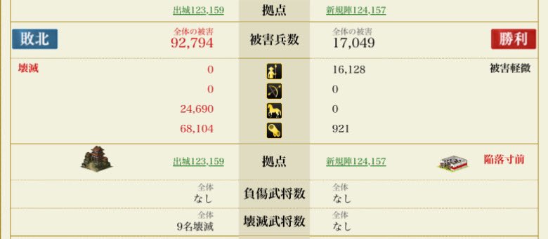 watarunrun1's tweet photo. 相手国に本影ともに攻撃部隊帰還狩りに超特化(城や村支城はほぼ攻撃しない)している方がいて、これも1つのプレイスタイルだなぁと逆に感動した。

感動したついでに帰還狩り狩りを2回させていただきました… https://t.co/ejVluKNvXj