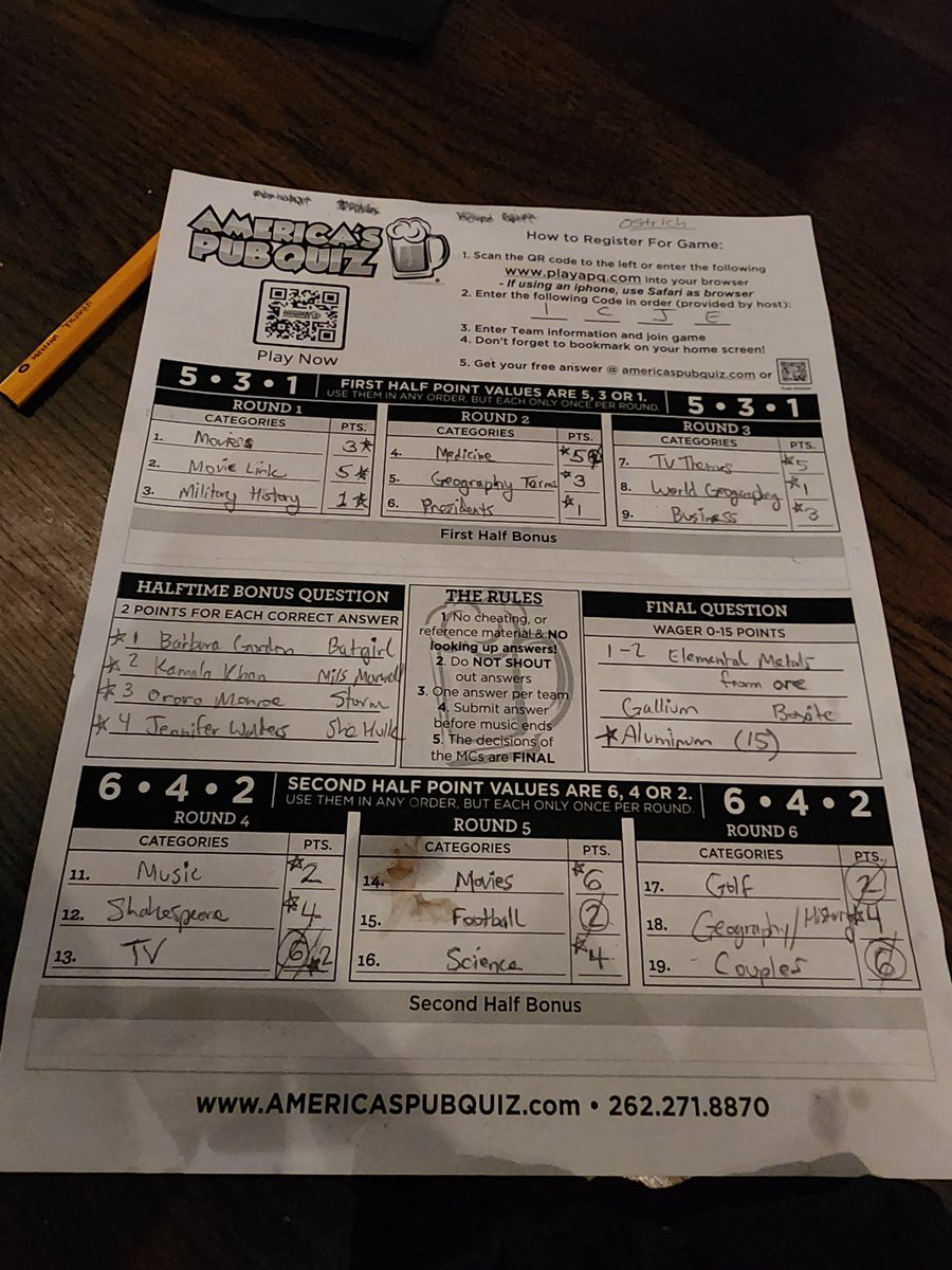 Once again the <a href="/NeilBreen/">Neil Breen</a> Dream Team brings home gold, now a twisted pair of wins which will pass thru to history.