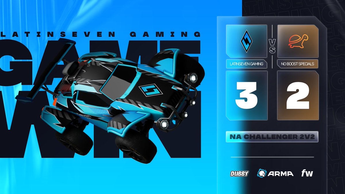 LatinSeven_GG's tweet photo. 𝙄𝙏'𝙎 𝘼 𝙑𝙄𝘾𝙏𝙊𝙍𝙔!! 🤩🔷

We take the win in Game 5 OT after a crazy series! GGWP! 

#LatinForTheWin | #RocketLeague | #RoyaltySeries https://t.co/Nn9BXTYIZ0