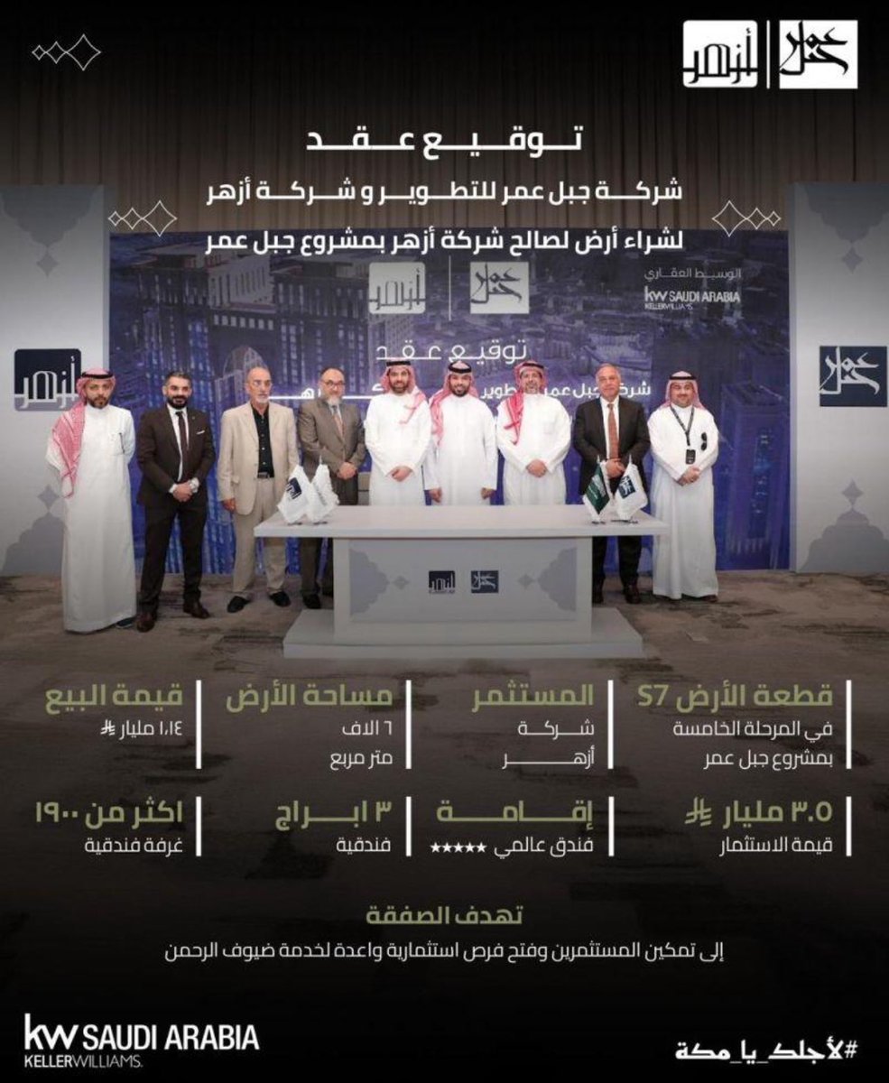 ali_alimoafa's tweet photo. @KWSaudiArabia https://t.co/xlIRWffZFj