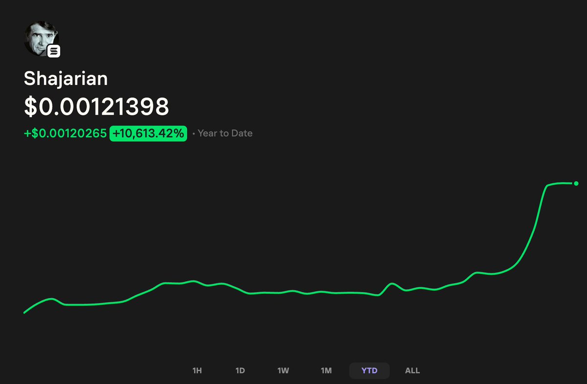 Ostad_coin's tweet photo. Over 10,000% progress in a month, shows strong yet ressiliant community is getting behind OSTAD Token. 
Remeber, OSTAD is a true Gift that can save you when other's can't, Do your research about OSTAD Shajarian, Believe in his vision, Buy his gift, Hold it strong, Gift it to your loved ones and in small fractions, Lend it and borrow againts it if you need cash and Never Sell it or Cash it out, Ostad's true monetary value is infinity. The value has no where but to appreciate over time.