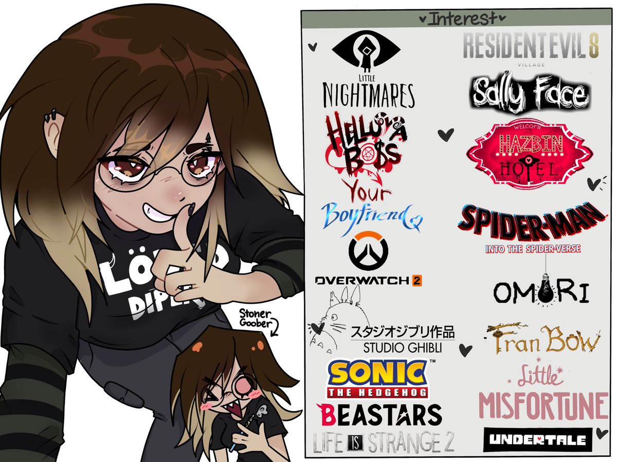 _eclipsaaa_'s tweet image. update meet the artist (idk if I posted this already)
#meettheartist