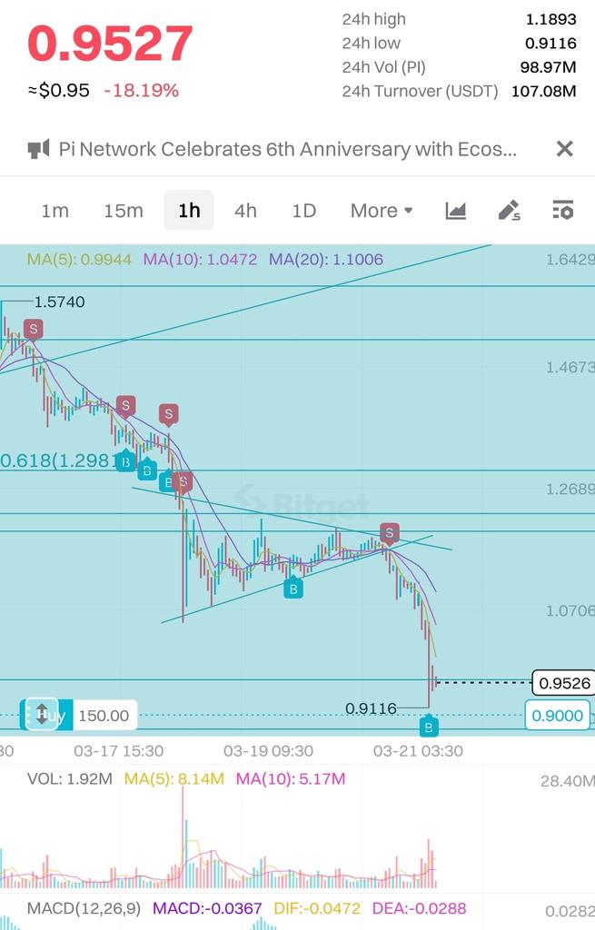 Adarsh Chandra Pati tweet media