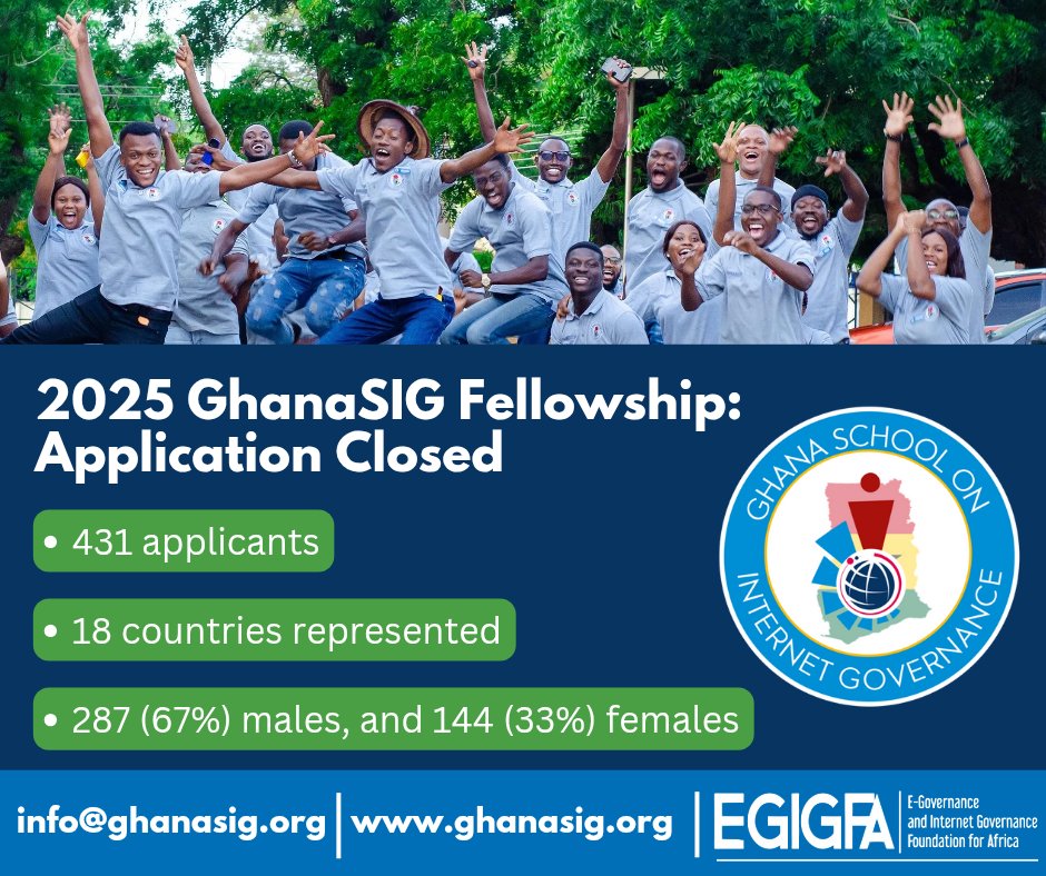Thank you to all 431 applicants from 18 countries who applied for the 2025 GhanaSIG Fellowship! 

We are e excited to review the various applications. The selected Fellows will be announced soon!

#EGIGFA #2025GhanaSIG #GhanaSIG #Fellowship #applicationsclosed