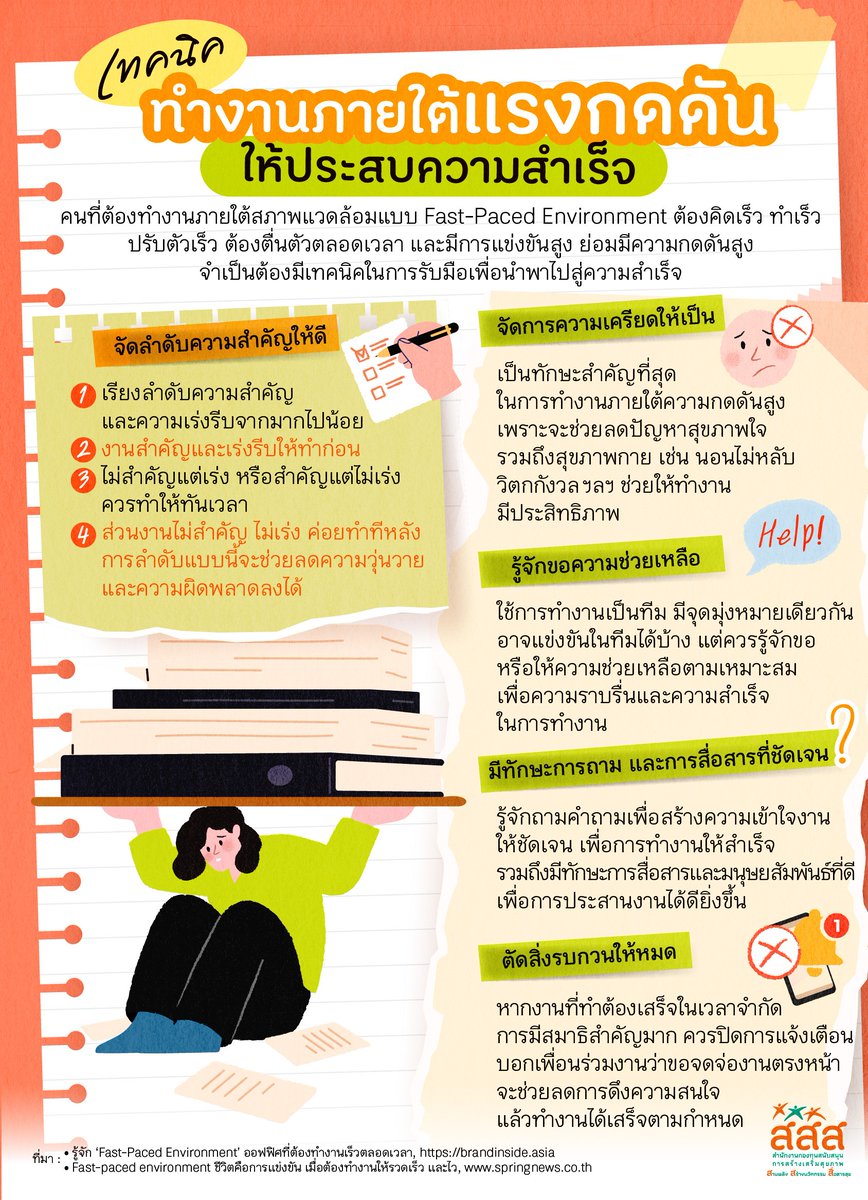 thaihealth's tweet photo. เมื่อต้องทำงานให้รวดเร็วและไว คิดเร็ว ทำเร็ว ปรับตัวไว ตื่นตัวตลอดเวลาย่อมมีความกดดันสูง เราเลยมีเทคนิค ทำงานภายใต้แรงกดดันให้ประสบความสำเร็จ มาฝากกัน! ✨
.
#สสส #thiahealth #สื่อสารสุข #Happy8 #happyworkplace https://t.co/1uPqdpRLPX