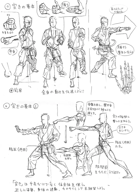 過去絵 動きの分析💪🧐
動きの意味を考えて、力の流れ、身体の連動、次の瞬間までイメージする。 