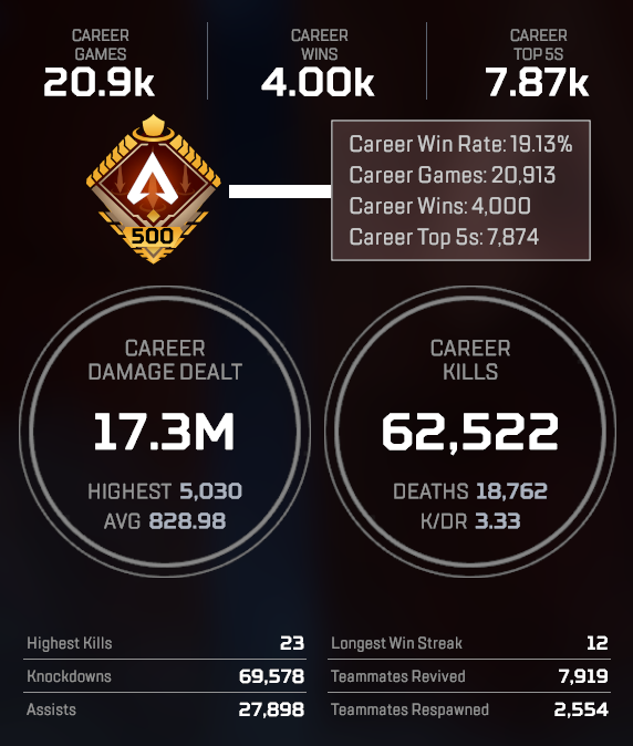 Vengeance7 tweet media