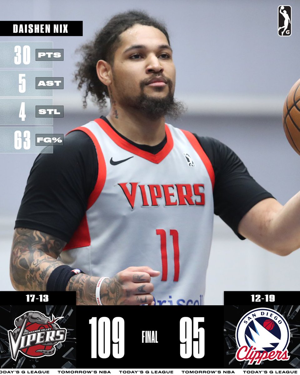 Dominant performances from Daishen Nix and N'Faly Dante lead the Vipers to a series sweep over the Clippers. The Vipers had four players score 15+ points and held a +14 advantage on the glass. 

🐍 Dante: 20 PTS, 13 REB, 3 BLK
🐍 Samuels Jr: 15 PTS, 15 REB, 7 AST