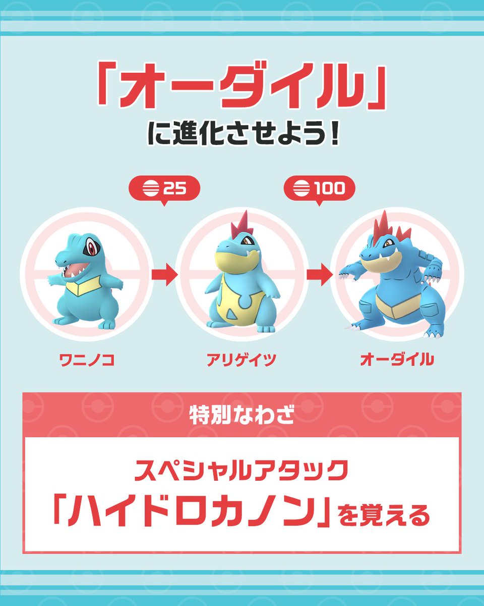 ワニノコ 進化