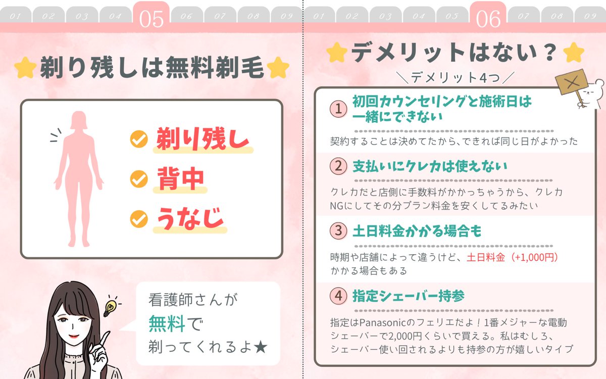 りさ|お得と投資とマンション tweet media