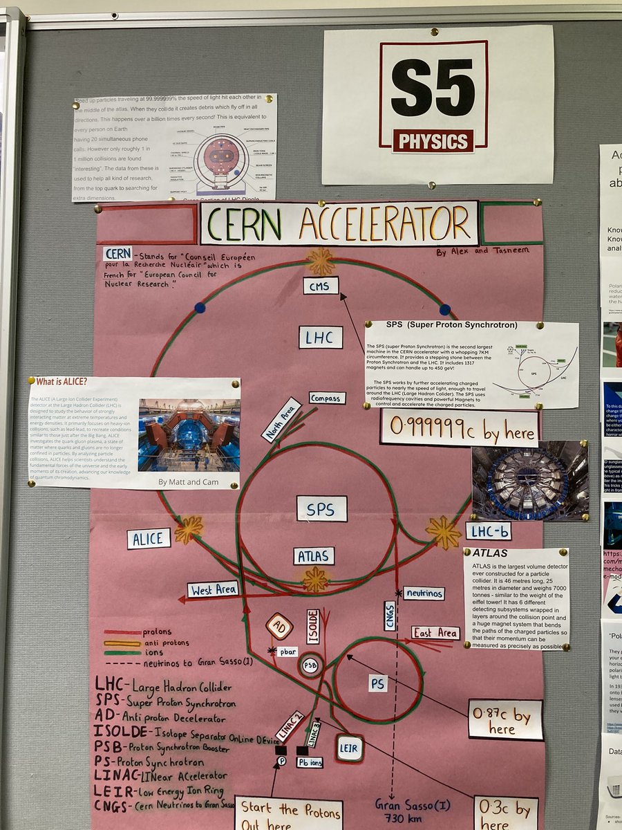 MillburnScience tweet media