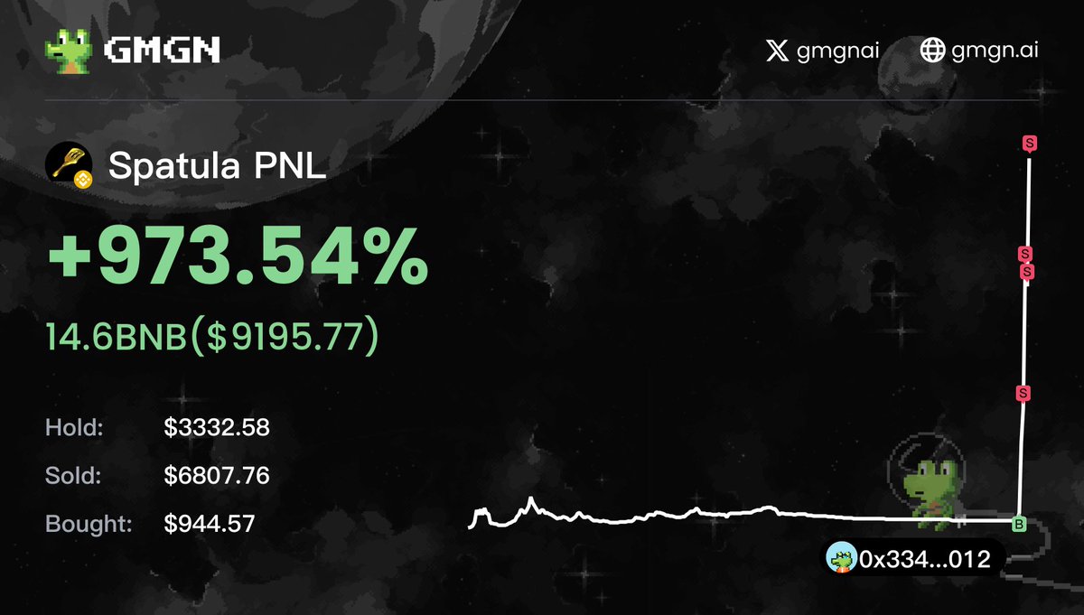 cfm_sol's tweet image. The key to earning #memecoins is the use of tools and information sources.

This group of friends using GMGN found #Spatula while sweeping the chain and sniped into the market from 1.5 $BNB -&amp;gt; 14 $BNB

CA:0x85454852503e4ec52d7003d1ed805c9f0f823334

Follow this…
