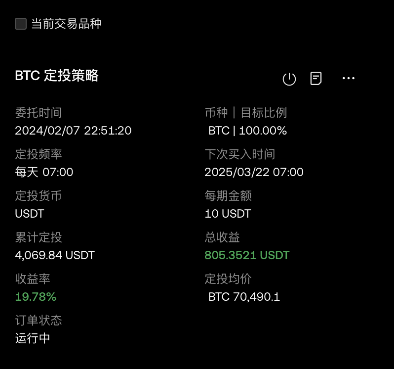 seafoodNbeef's tweet photo. #定投 #BTC #定投比特币 #定投BTC #Bitcoin
定投：第406天 ，收益率19.78%，总收益：805.35USDT
币圈币圈币圈币圈币圈币圈币圈币圈币圈币圈 https://t.co/AeGfcCCao2